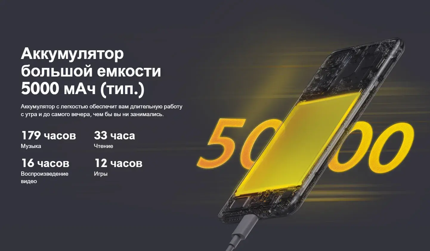 POCO M4 Pro 5G 6/128 GB Чёрный в Беларуси