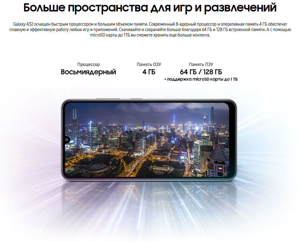 Samsung Galaxy A32 4/128 GB Фиолетовый цена