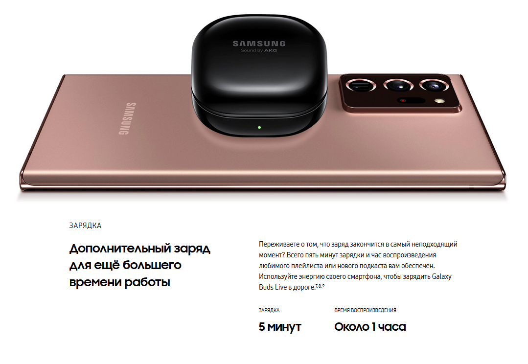 Samsung Galaxy Buds Live Чёрный цена