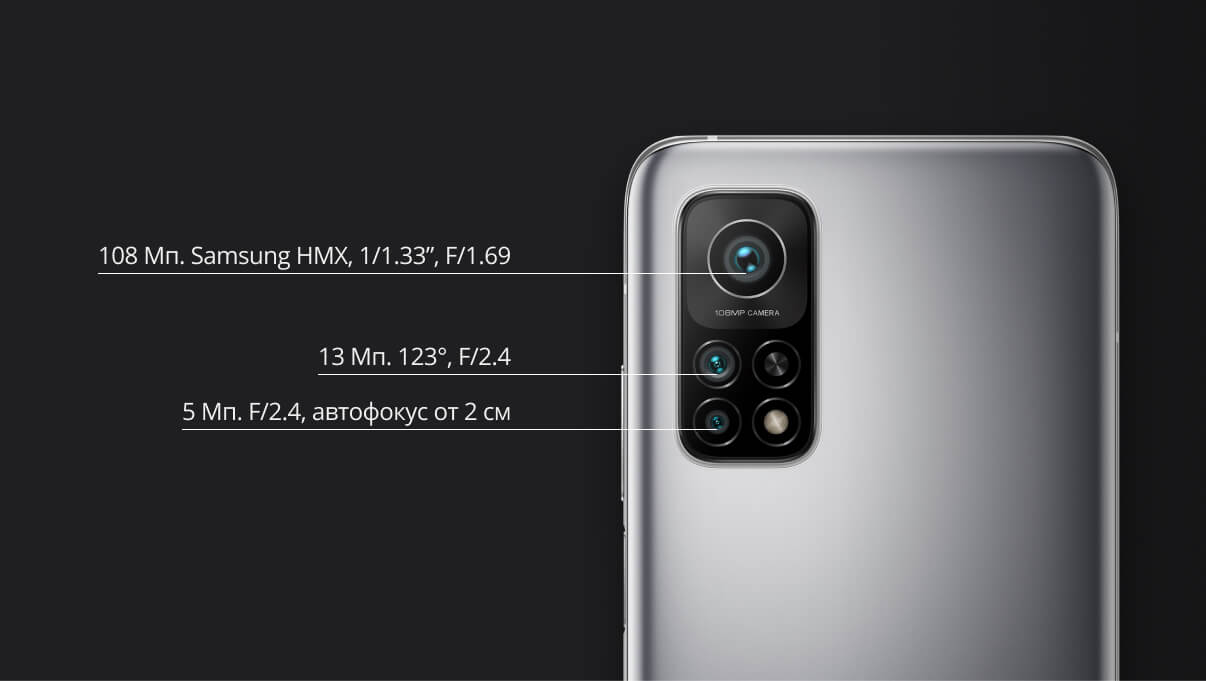 смартфон Xiaomi Mi 10T Pro 8/256 GB Бирюзовый
