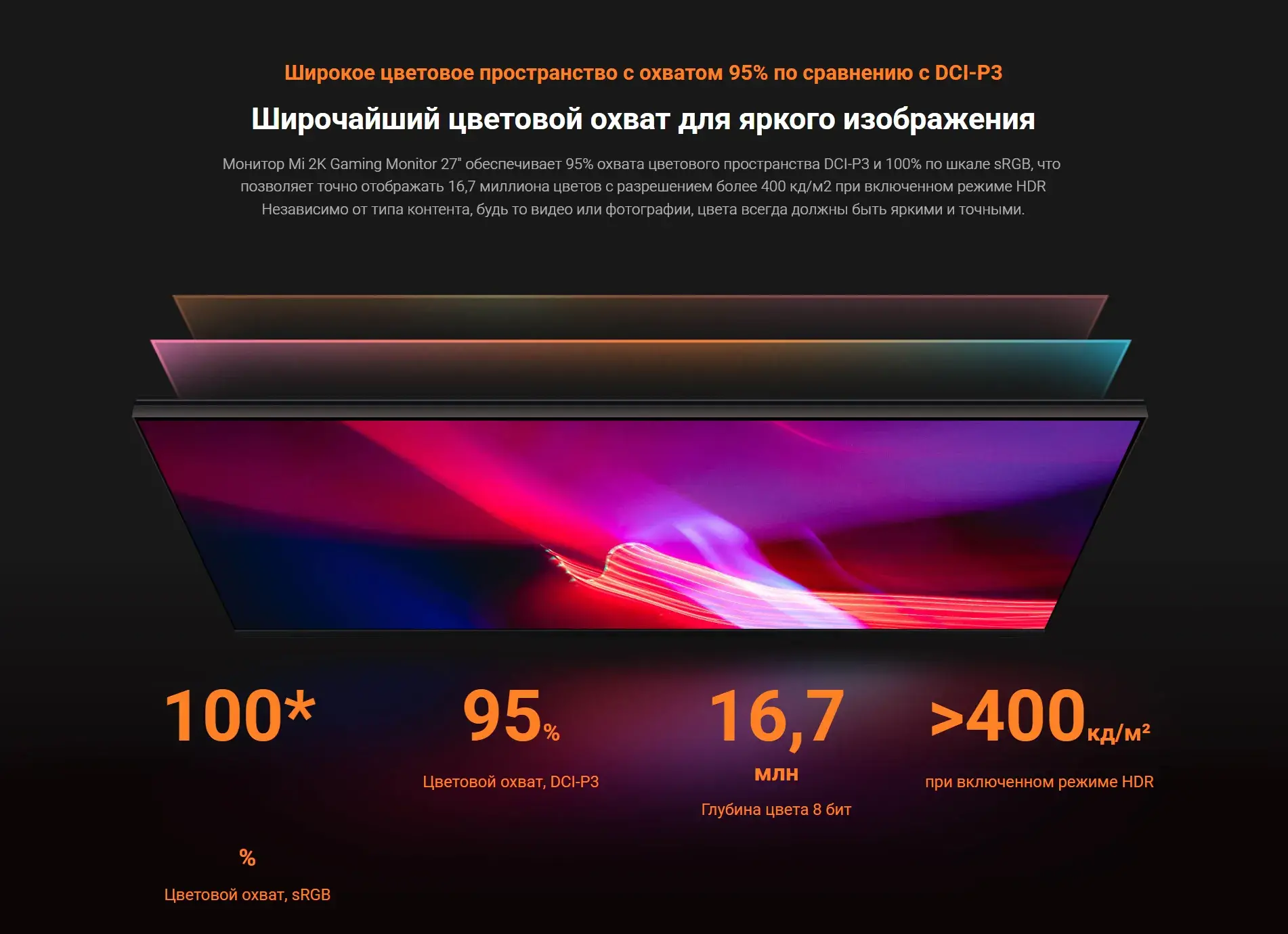 Xiaomi Mi 2K Gaming Monitor 27" в Минске