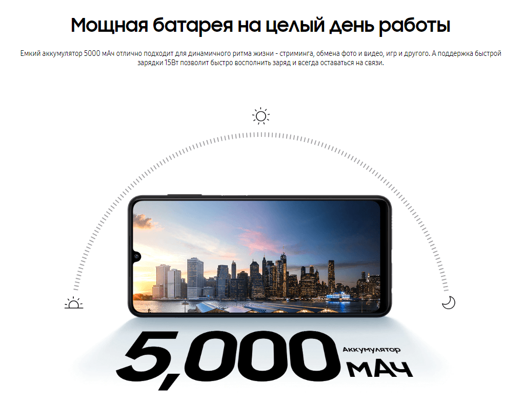 Samsung Galaxy A22 в Минске