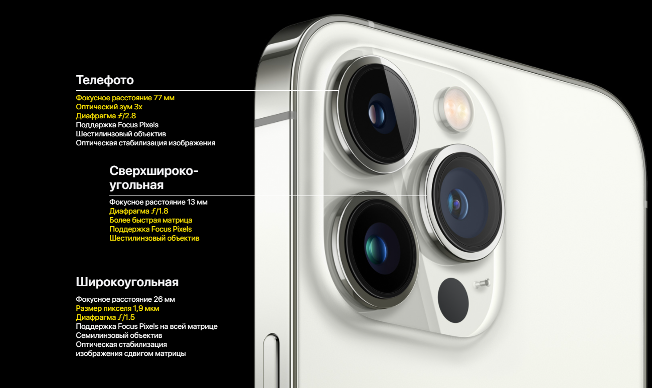 Apple iPhone 13 Pro Max 256 GB Silver Активированный в беларуси