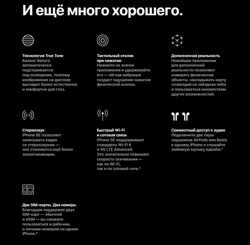 Apple iPhone SE 128 GB Чёрный (2020) Активированный Беларусь