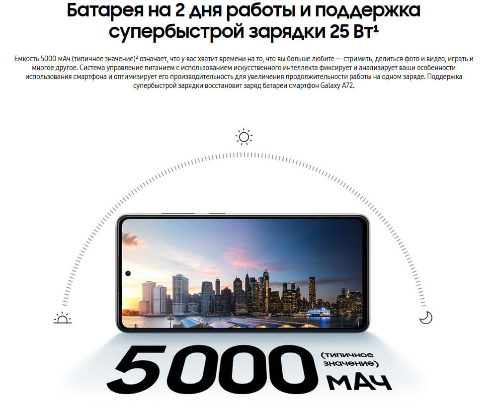 Samsung Galaxy A72 8/256 GB Голубой цена
