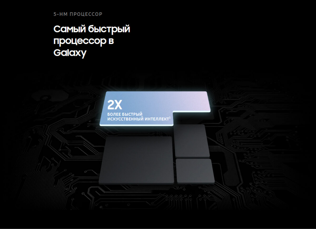 Samsung Galaxy S21 Ultra 5G 12/256 GB Серебряный фантом минск