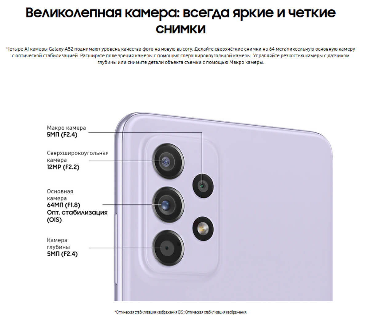 Samsung Galaxy A52s 5G в Минске